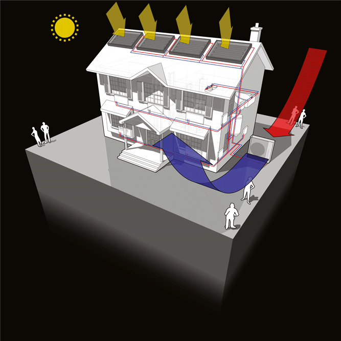 Hybridheizung-Solarthermie-Luft-Wasser-Waermepumpe