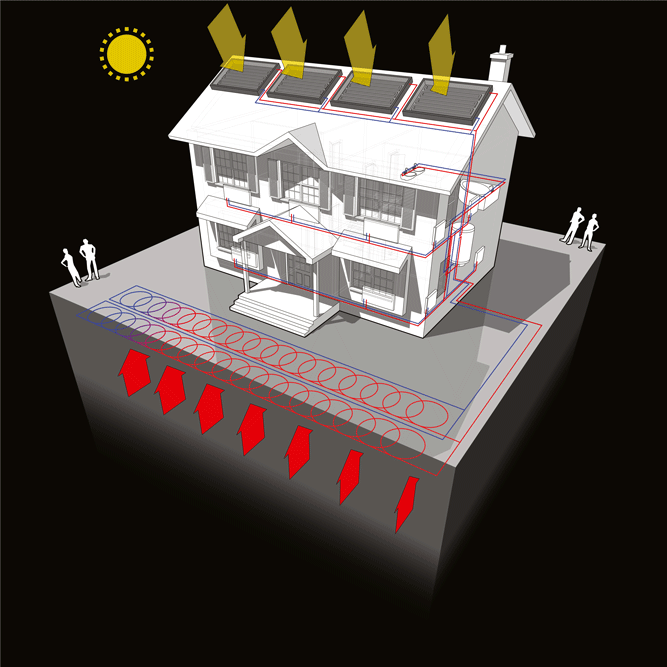 Hybridheizung-Solarthermie-Sole-Wasser-Waermepumpe