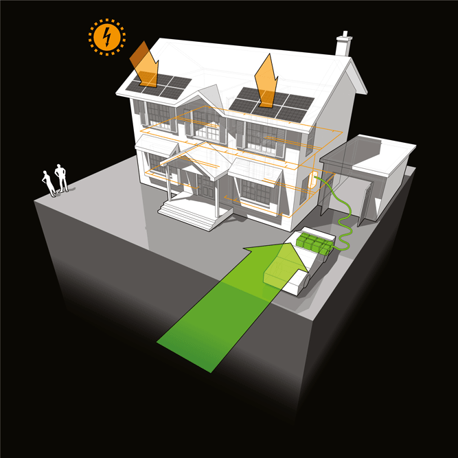 Solar-Photvoltaik-Anlage-Wallbox-Ladesaeule-E-Mobilitaet